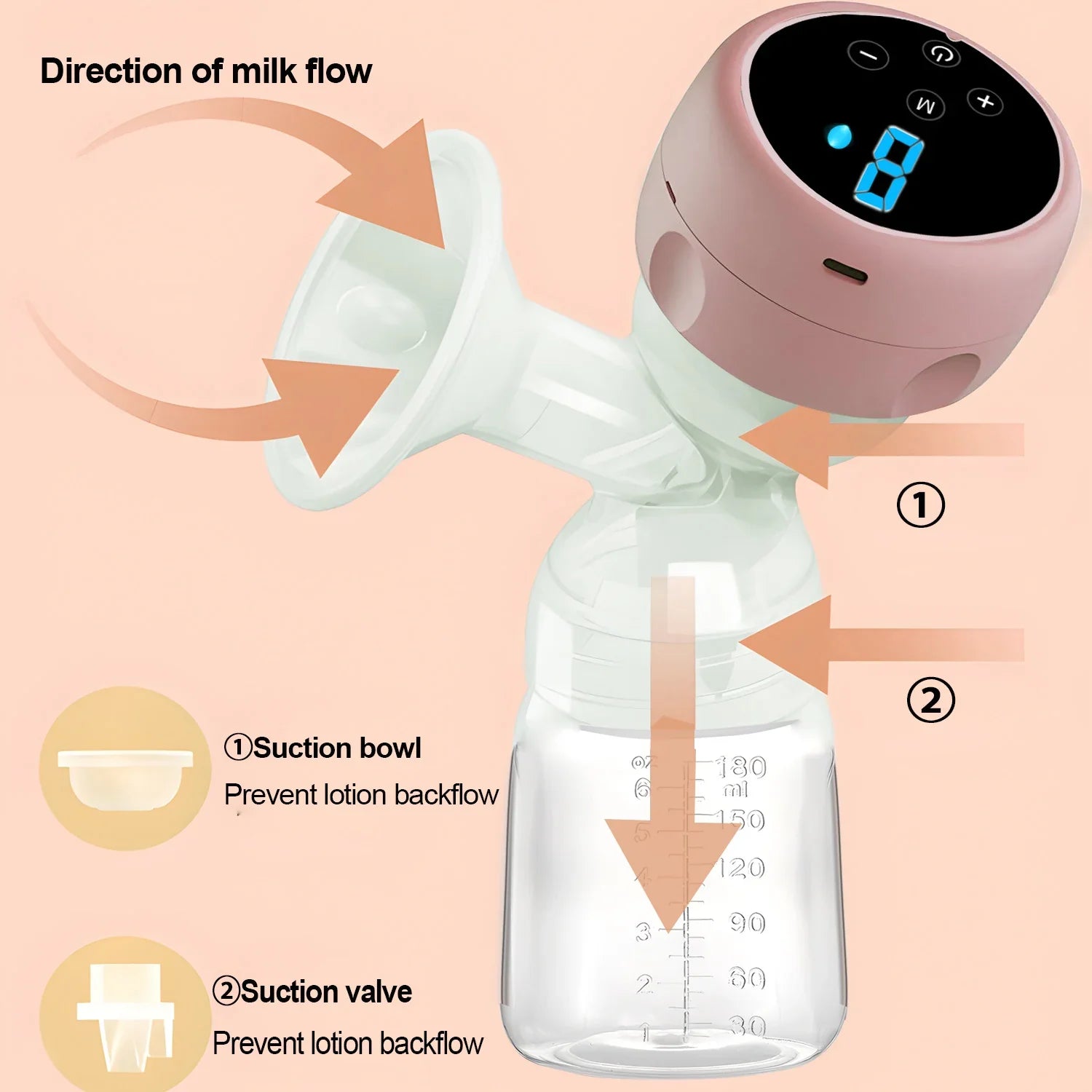 2-IN-1 Electric Breast Pump Portable Baby Nipple Bottle Smart Integrated Suction Breast Pump Milk Postpartum Fortable Breast